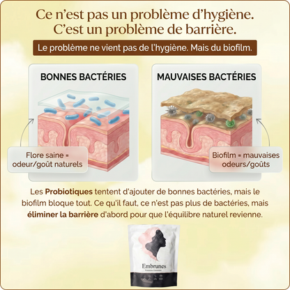 Embrunes Probiotico Femminile