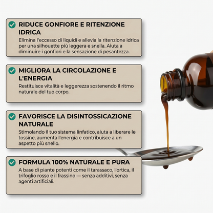 Embrunes – Drenante Linfatico
