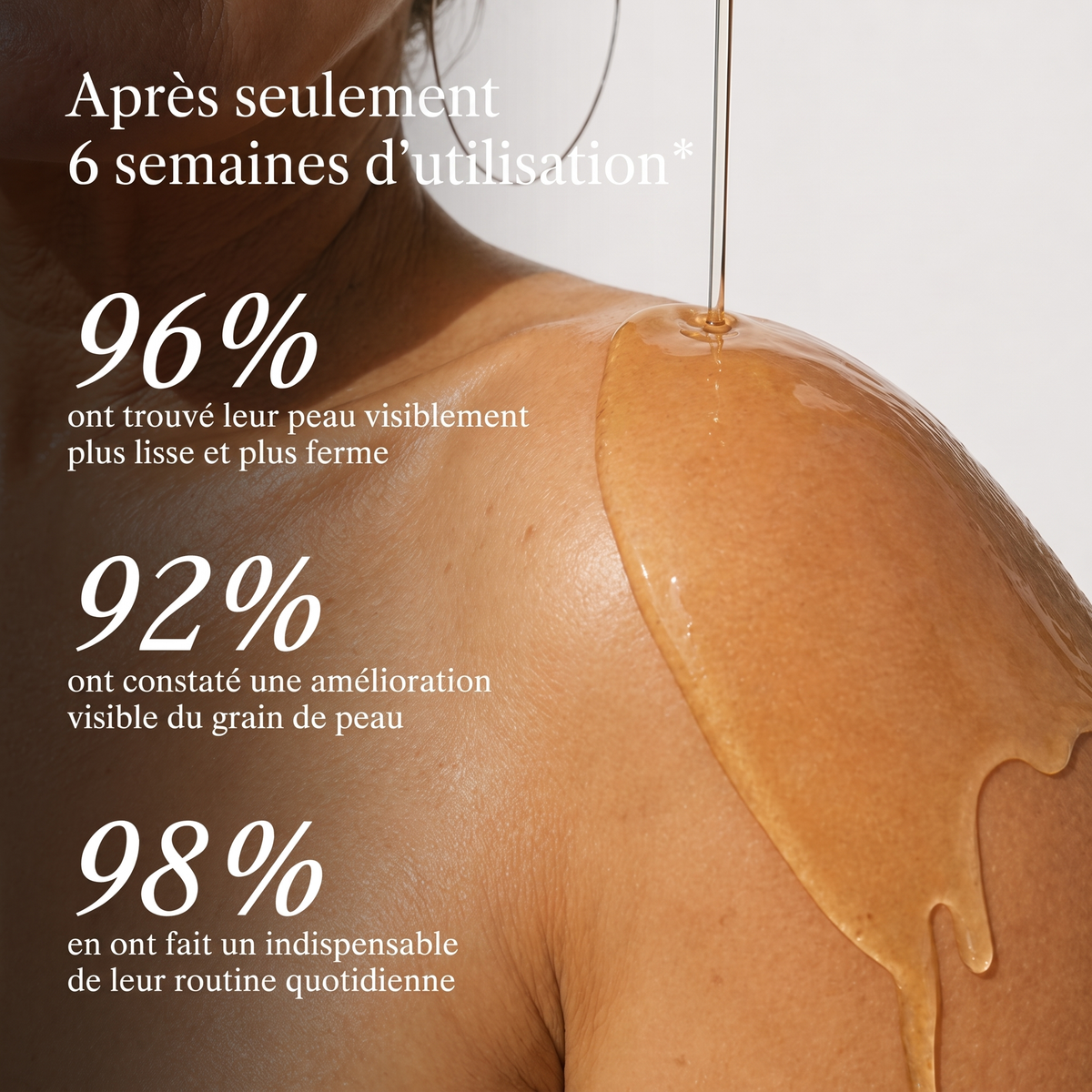 Résultats après 6 semaines d'utilisation