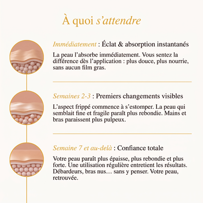 À quoi s'attendre