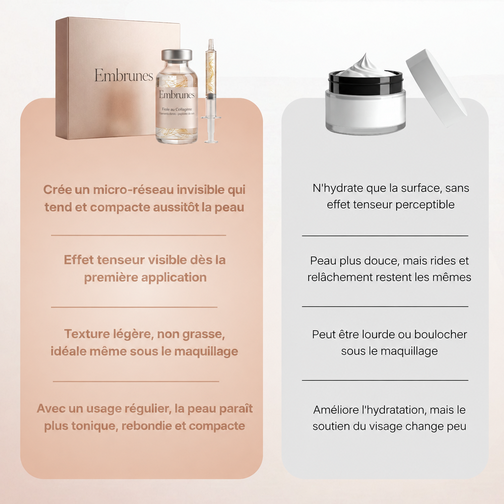 Comparatif
