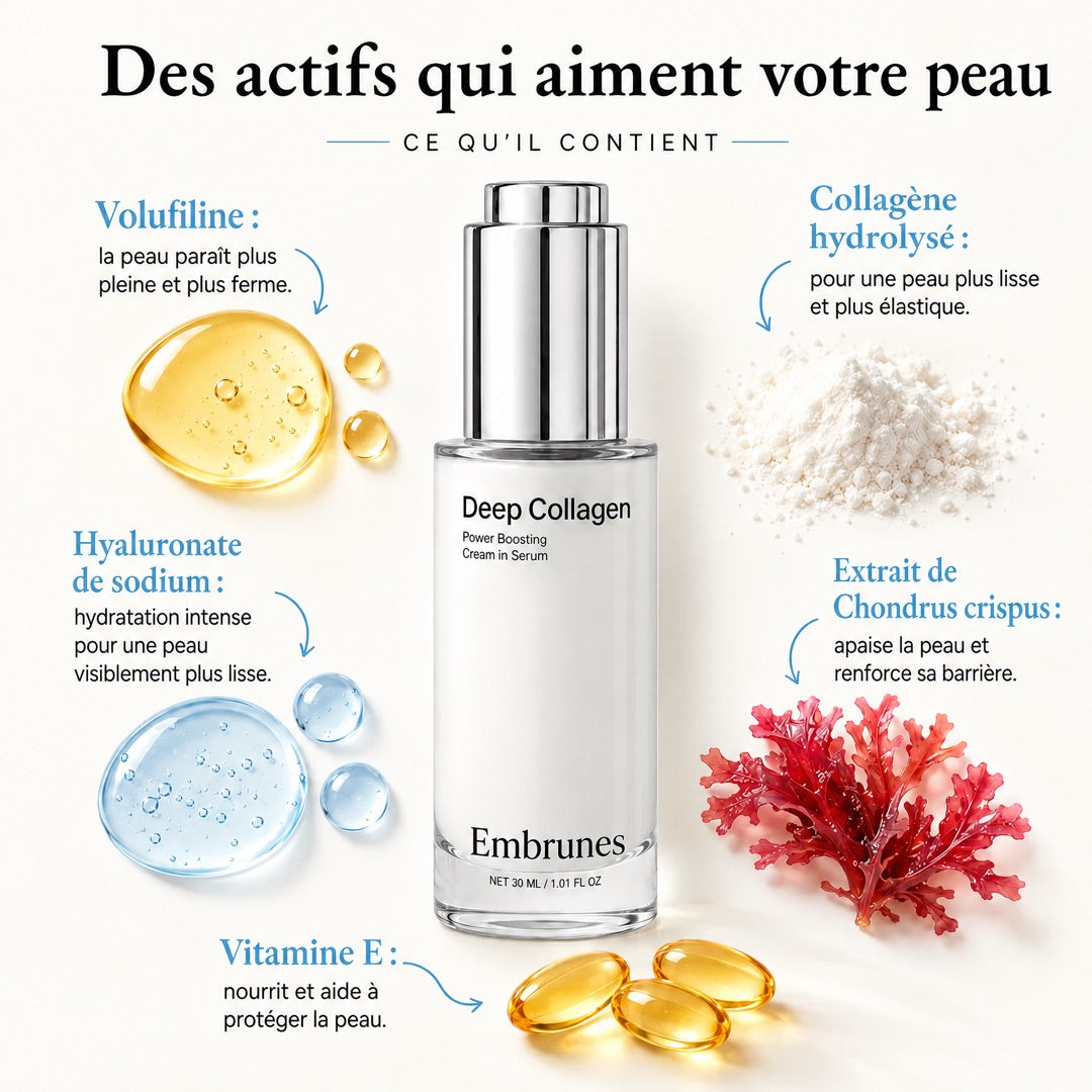 Des actifs qui aiment votre peau